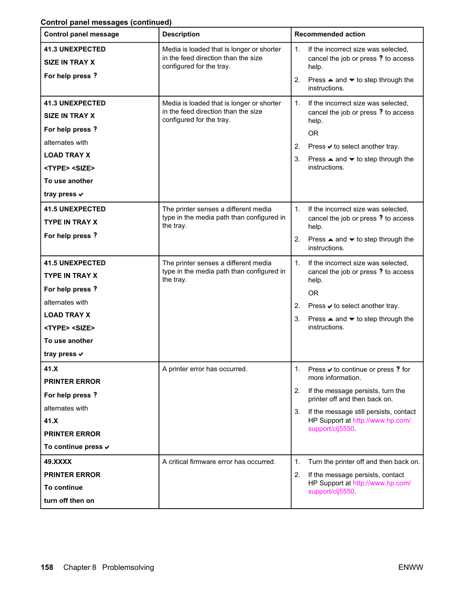 HP Color LaserJet 5550 Printer series User Manual | Page 172 / 294