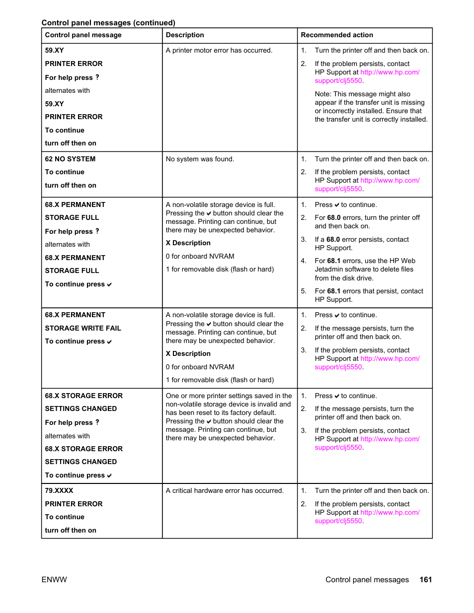 HP Color LaserJet 5550 Printer series User Manual | Page 175 / 294