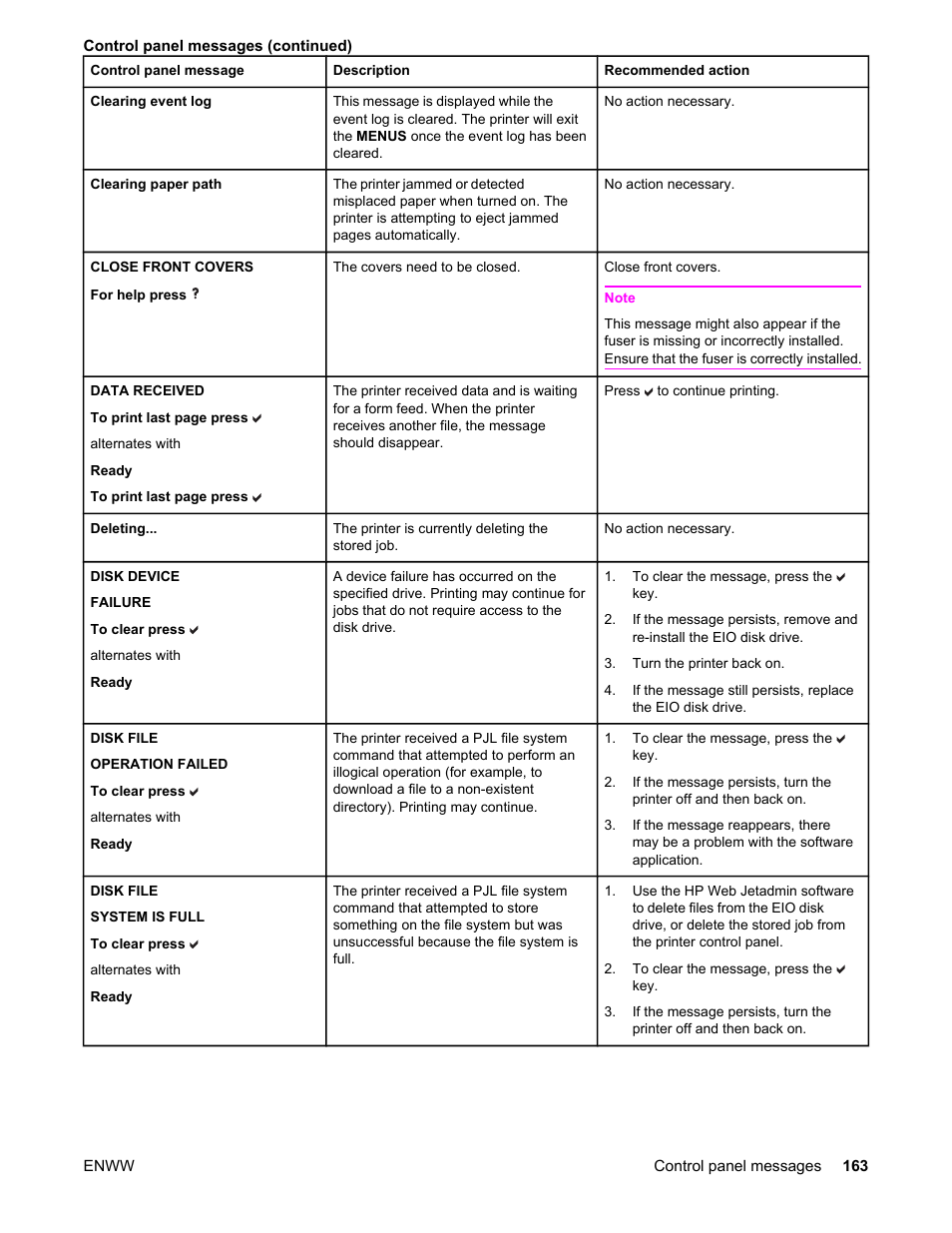 HP Color LaserJet 5550 Printer series User Manual | Page 177 / 294
