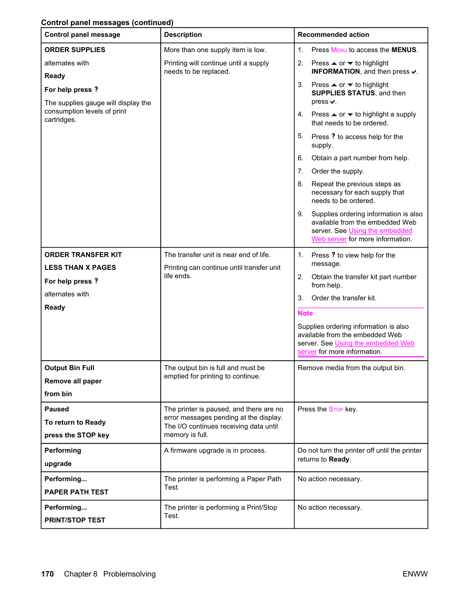 HP Color LaserJet 5550 Printer series User Manual | Page 184 / 294