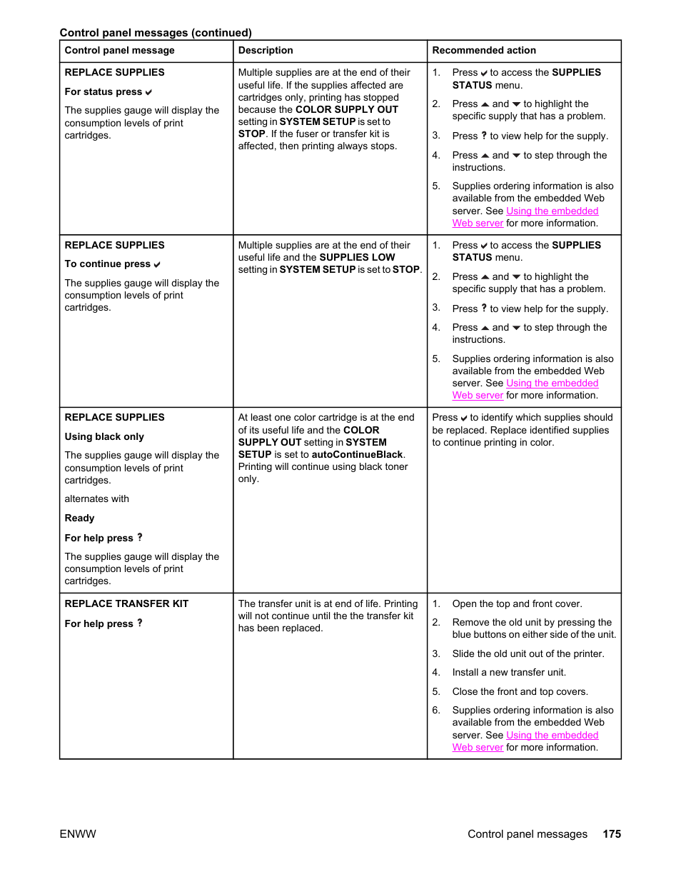 HP Color LaserJet 5550 Printer series User Manual | Page 189 / 294
