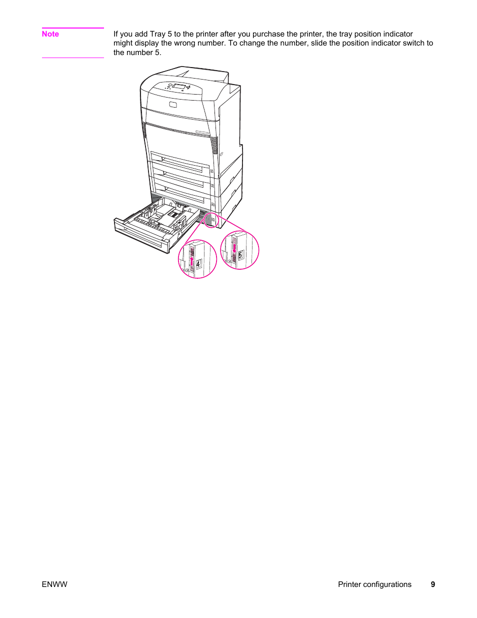 HP Color LaserJet 5550 Printer series User Manual | Page 23 / 294
