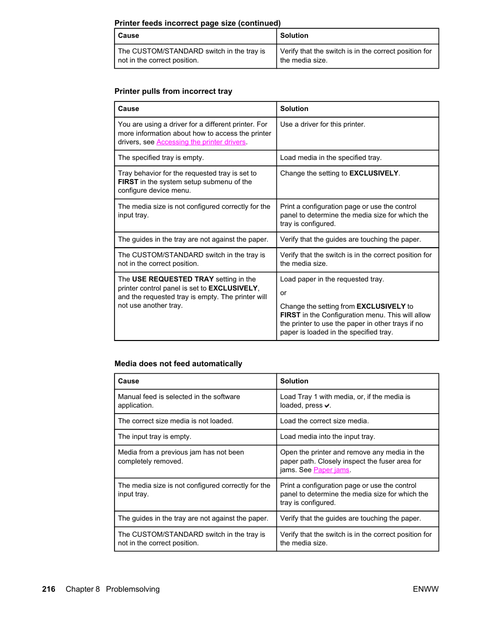 Printer pulls from incorrect tray, Media does not feed automatically | HP Color LaserJet 5550 Printer series User Manual | Page 230 / 294