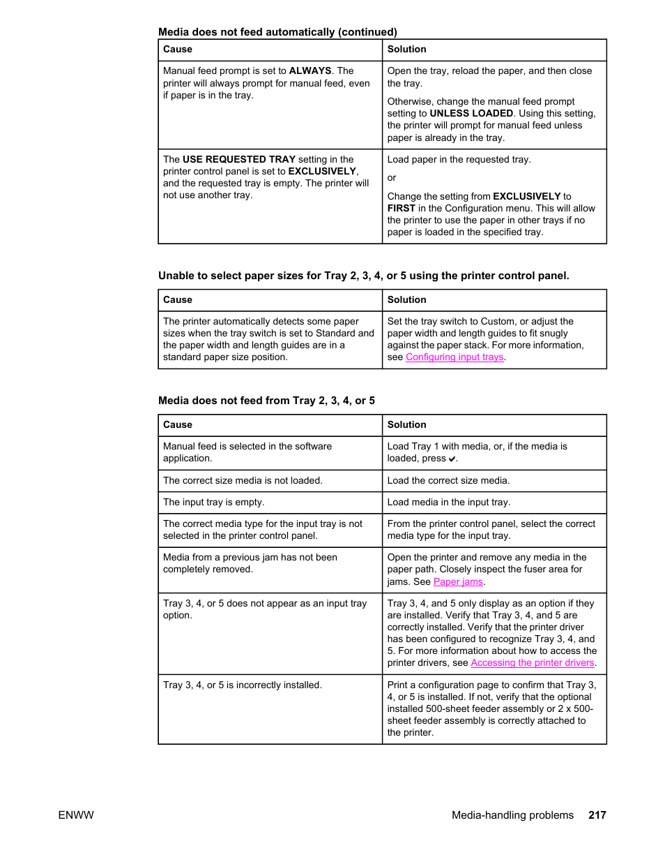 Media does not feed from tray 2, 3, 4, or 5 | HP Color LaserJet 5550 Printer series User Manual | Page 231 / 294