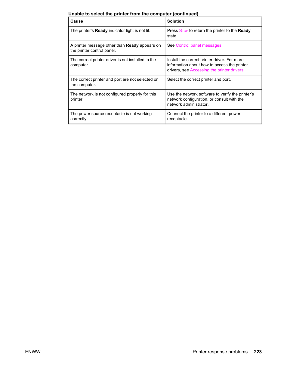 HP Color LaserJet 5550 Printer series User Manual | Page 237 / 294