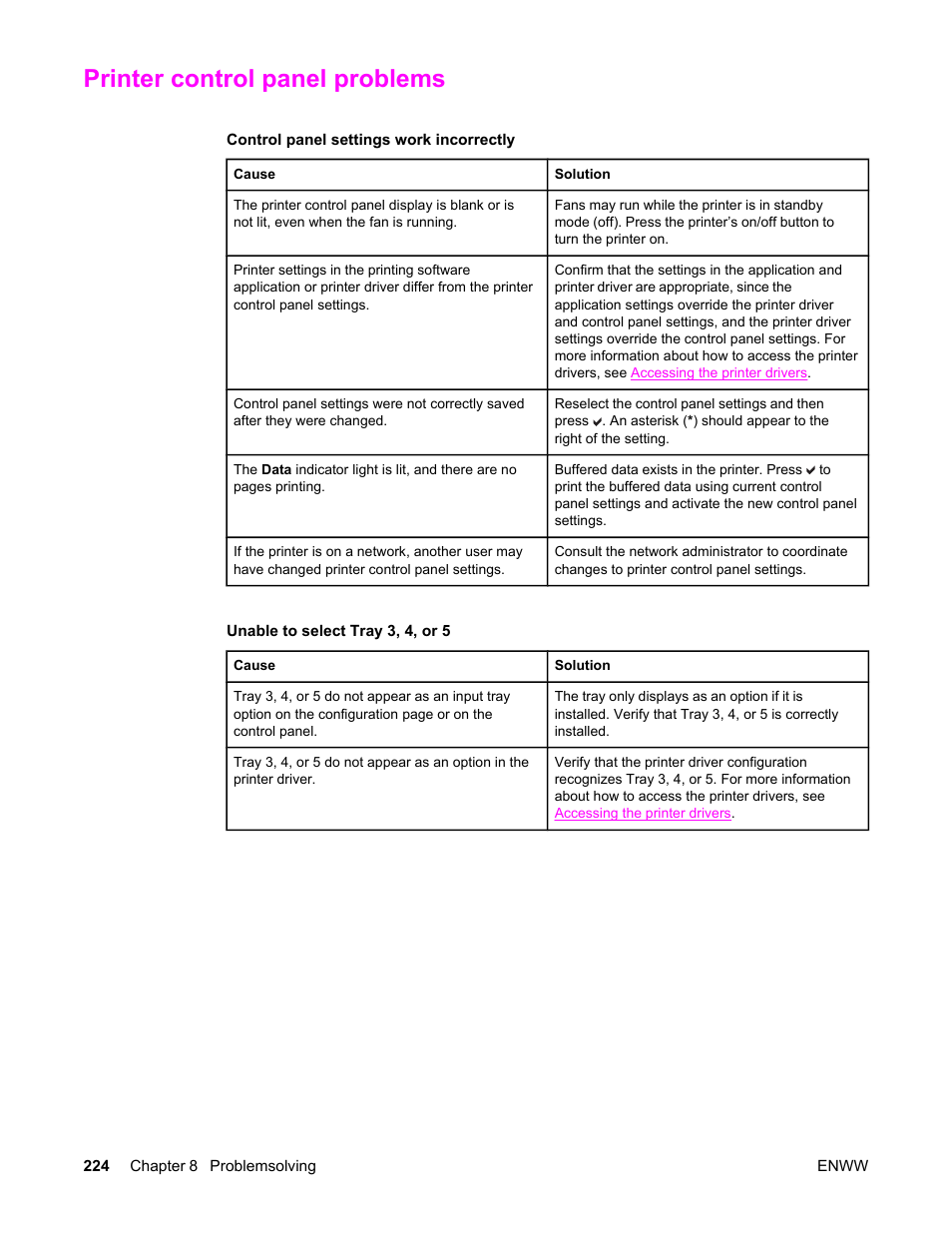 Printer control panel problems, Control panel settings work incorrectly, Unable to select tray 3, 4, or 5 | HP Color LaserJet 5550 Printer series User Manual | Page 238 / 294