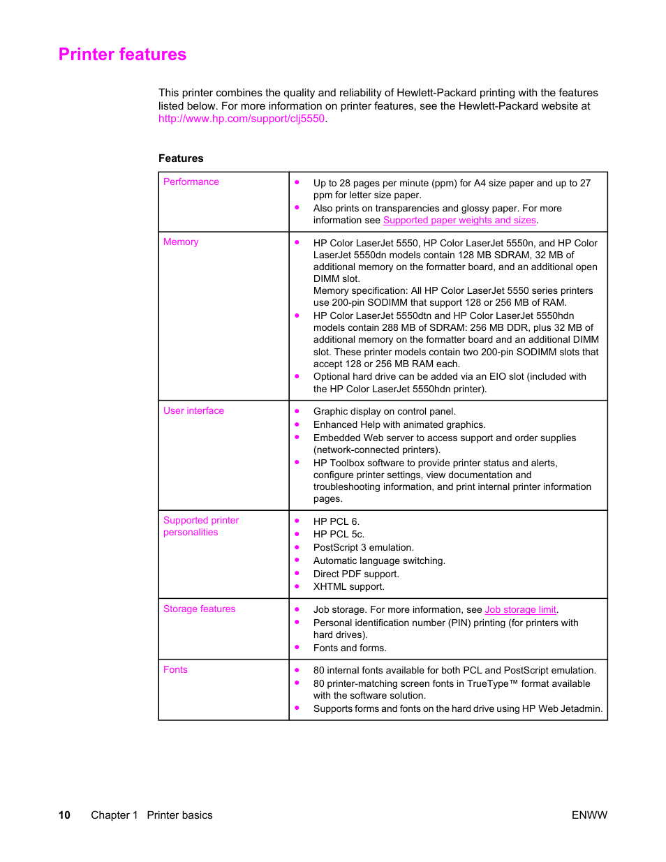 Printer features | HP Color LaserJet 5550 Printer series User Manual | Page 24 / 294