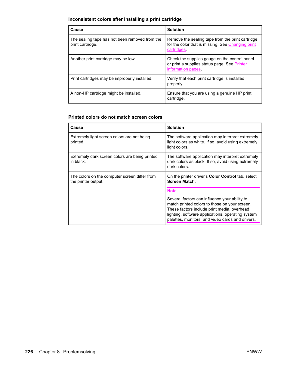 Printed colors do not match screen colors | HP Color LaserJet 5550 Printer series User Manual | Page 240 / 294