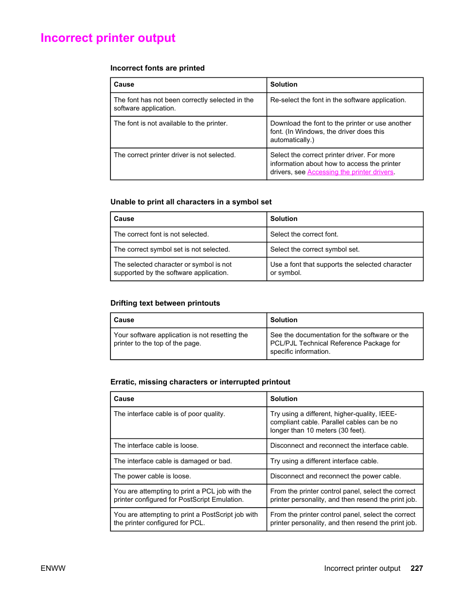 Incorrect printer output, Incorrect fonts are printed, Unable to print all characters in a symbol set | Drifting text between printouts | HP Color LaserJet 5550 Printer series User Manual | Page 241 / 294