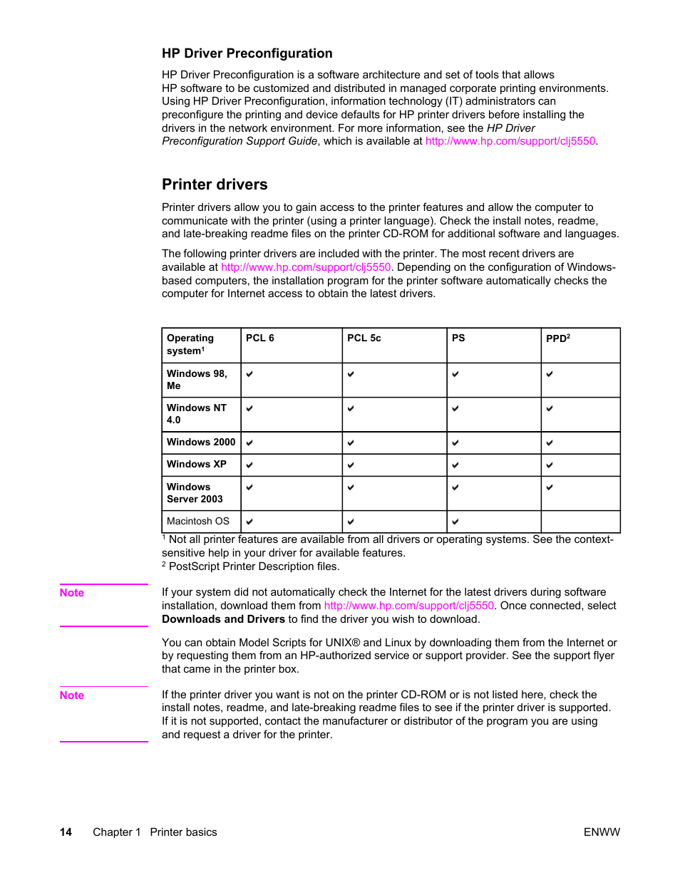 Printer drivers, Hp driver preconfiguration | HP Color LaserJet 5550 Printer series User Manual | Page 28 / 294