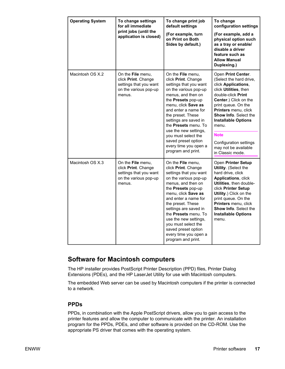 Software for macintosh computers | HP Color LaserJet 5550 Printer series User Manual | Page 31 / 294