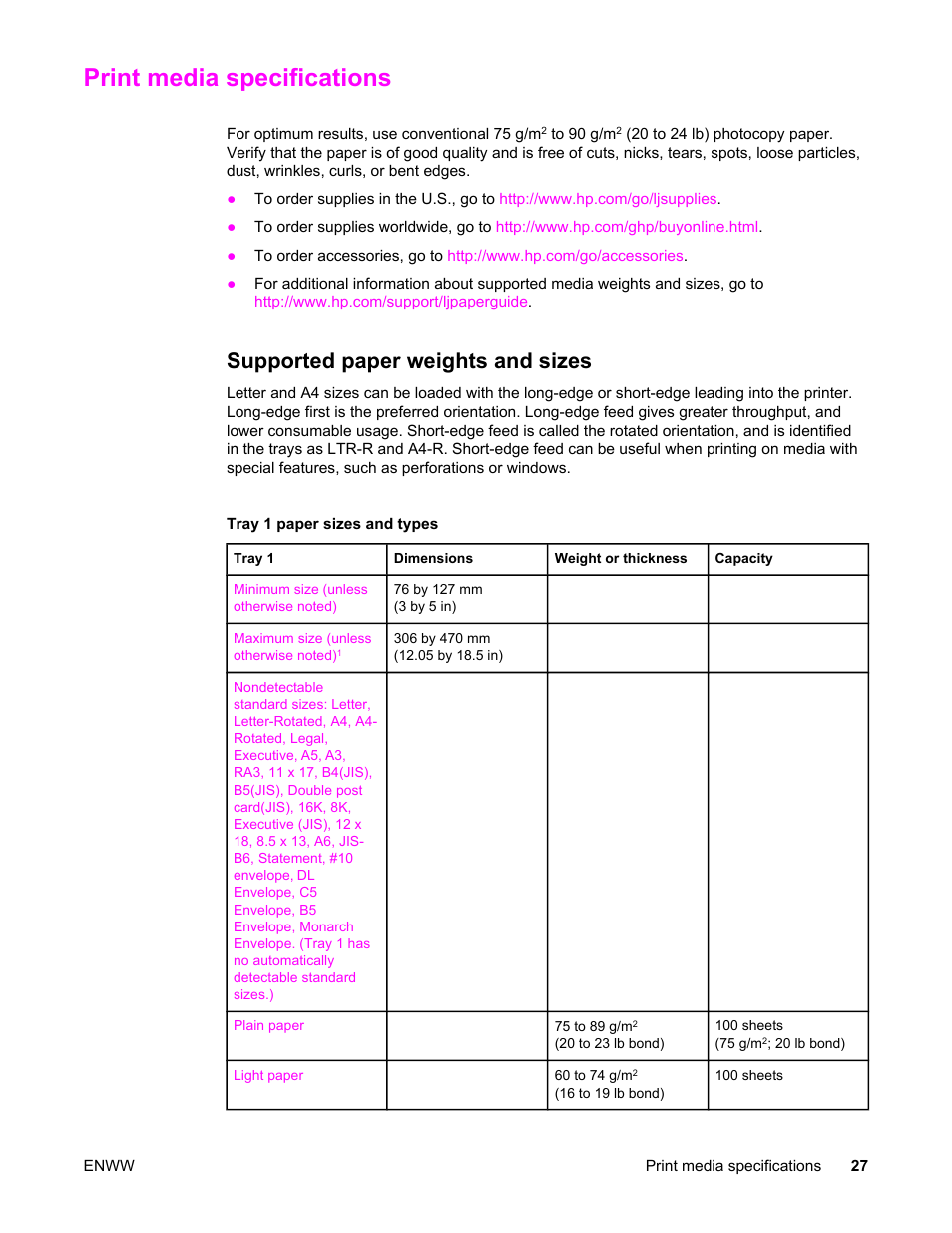 Print media specifications, Supported paper weights and sizes | HP Color LaserJet 5550 Printer series User Manual | Page 41 / 294