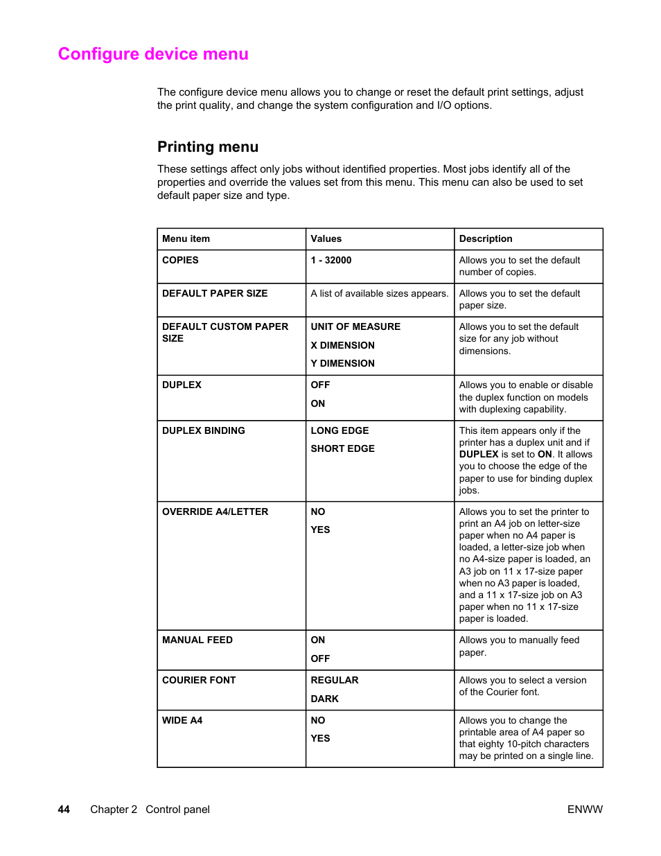 Configure device menu, Printing menu | HP Color LaserJet 5550 Printer series User Manual | Page 58 / 294