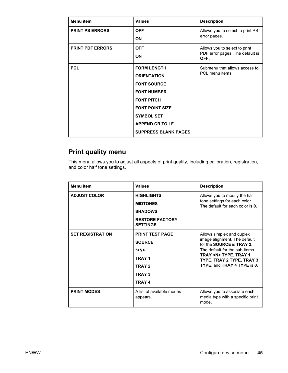 Print quality menu | HP Color LaserJet 5550 Printer series User Manual | Page 59 / 294