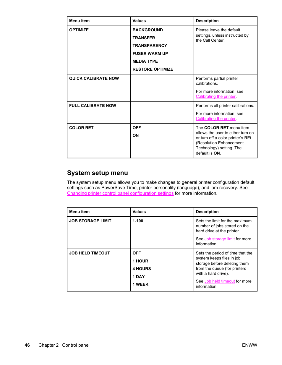 System setup menu | HP Color LaserJet 5550 Printer series User Manual | Page 60 / 294