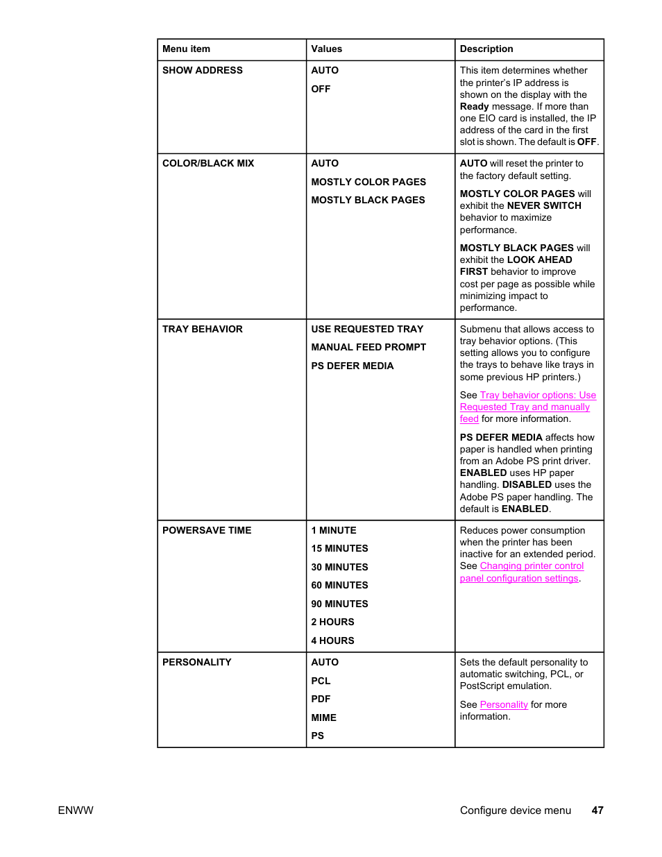HP Color LaserJet 5550 Printer series User Manual | Page 61 / 294