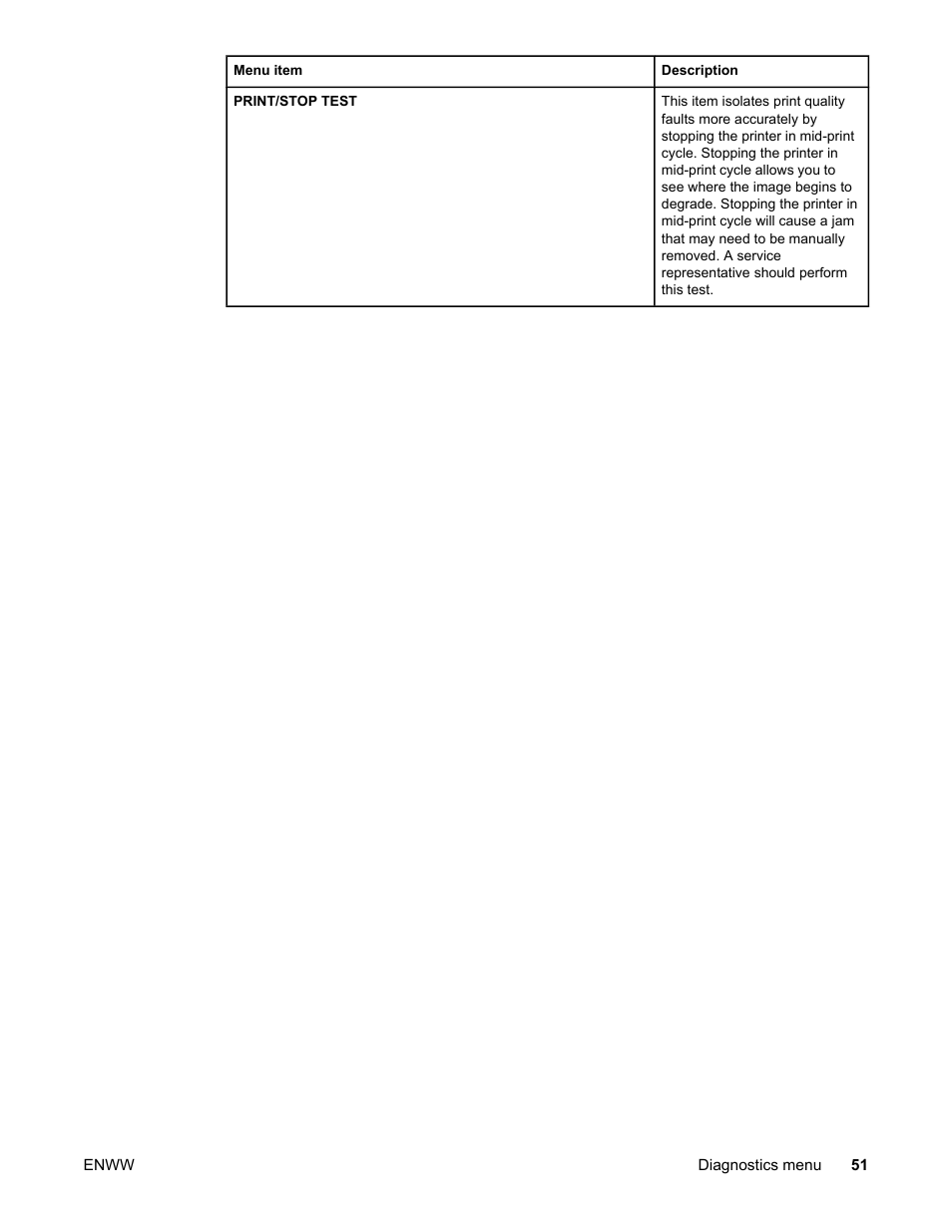 HP Color LaserJet 5550 Printer series User Manual | Page 65 / 294