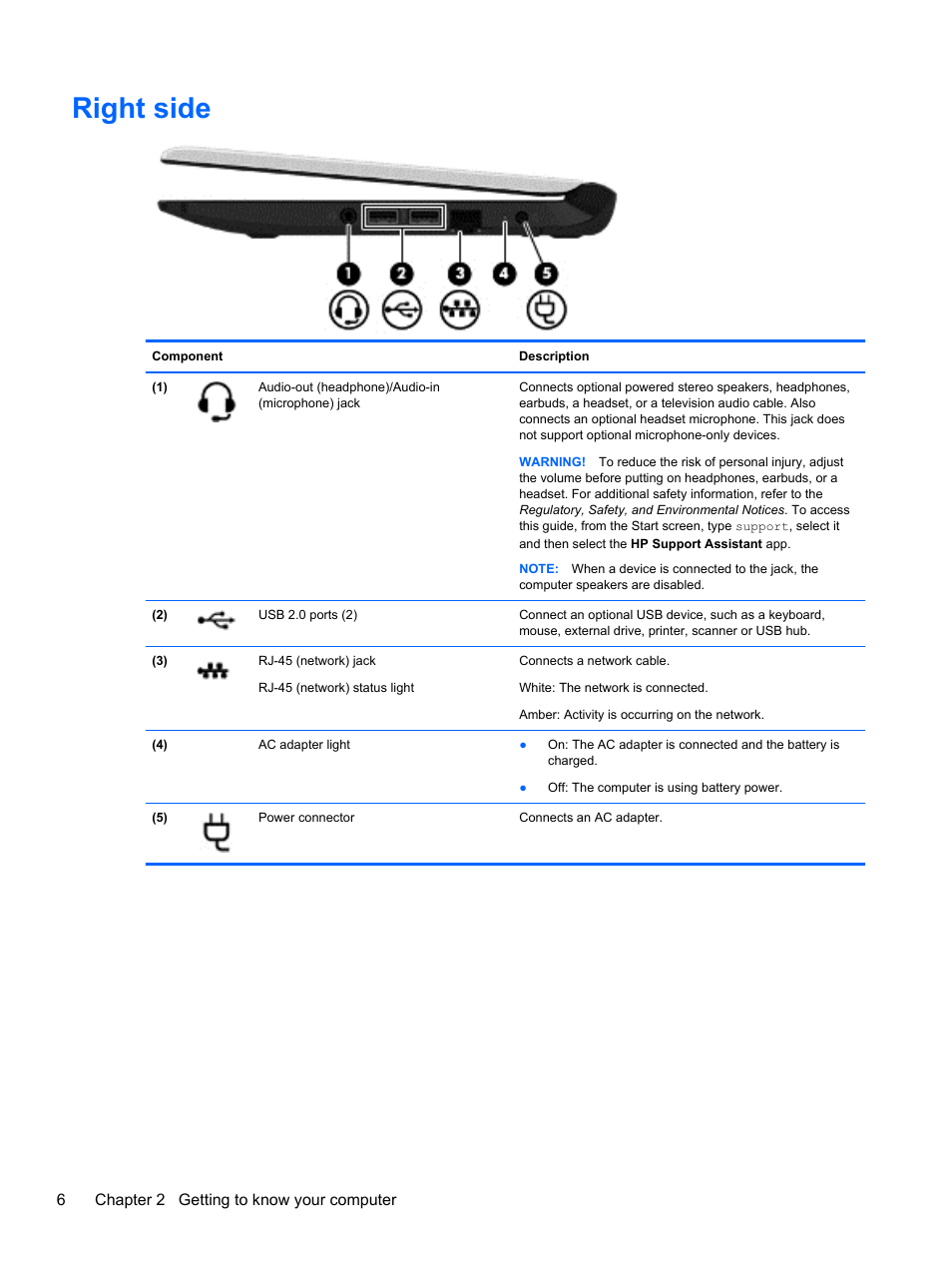 Right side | HP Pavilion 10 TouchSmart 10-e010nr Notebook PC User Manual | Page 14 / 72