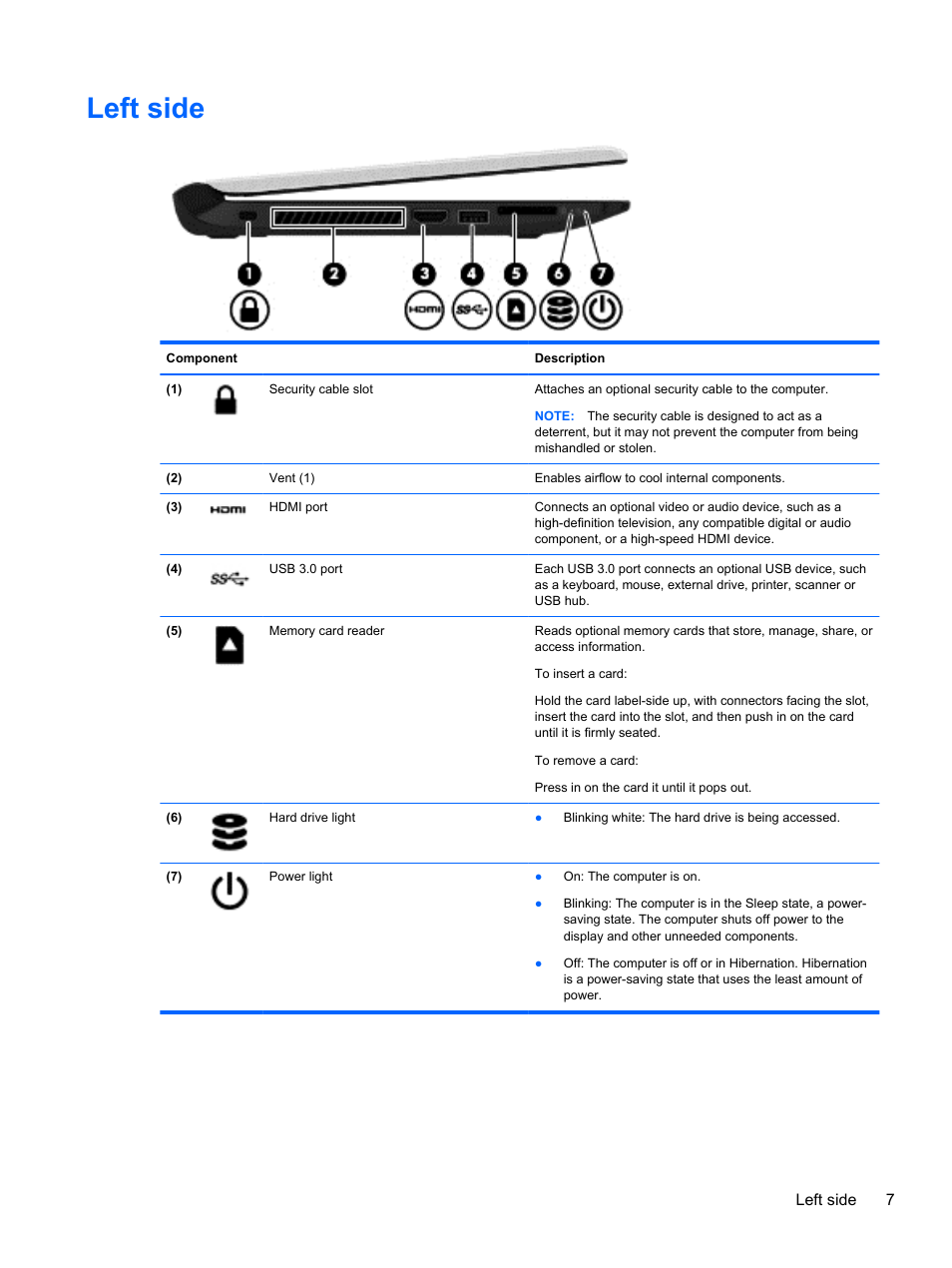 Left side | HP Pavilion 10 TouchSmart 10-e010nr Notebook PC User Manual | Page 15 / 72