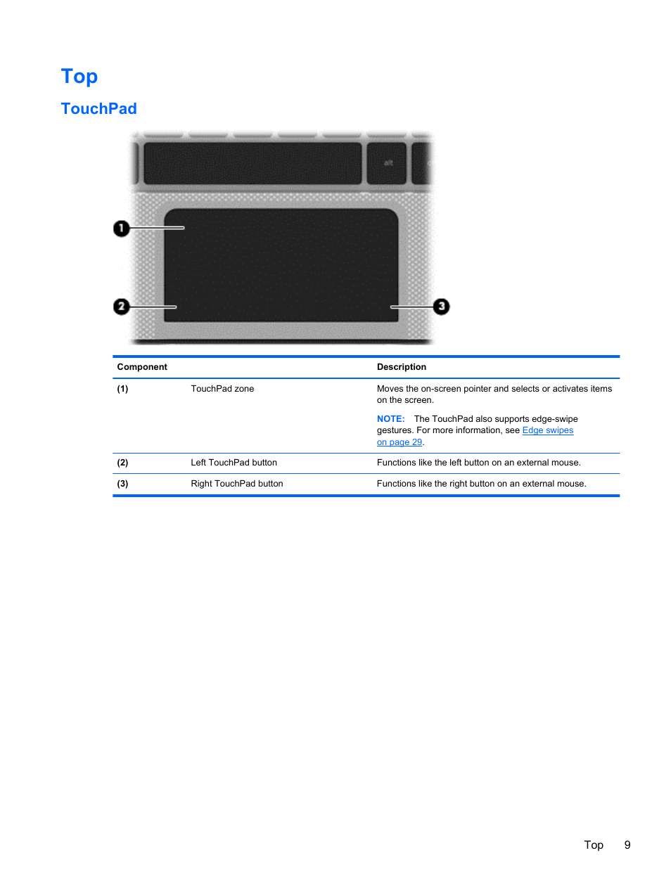 Touchpad | HP Pavilion 10 TouchSmart 10-e010nr Notebook PC User Manual | Page 17 / 72