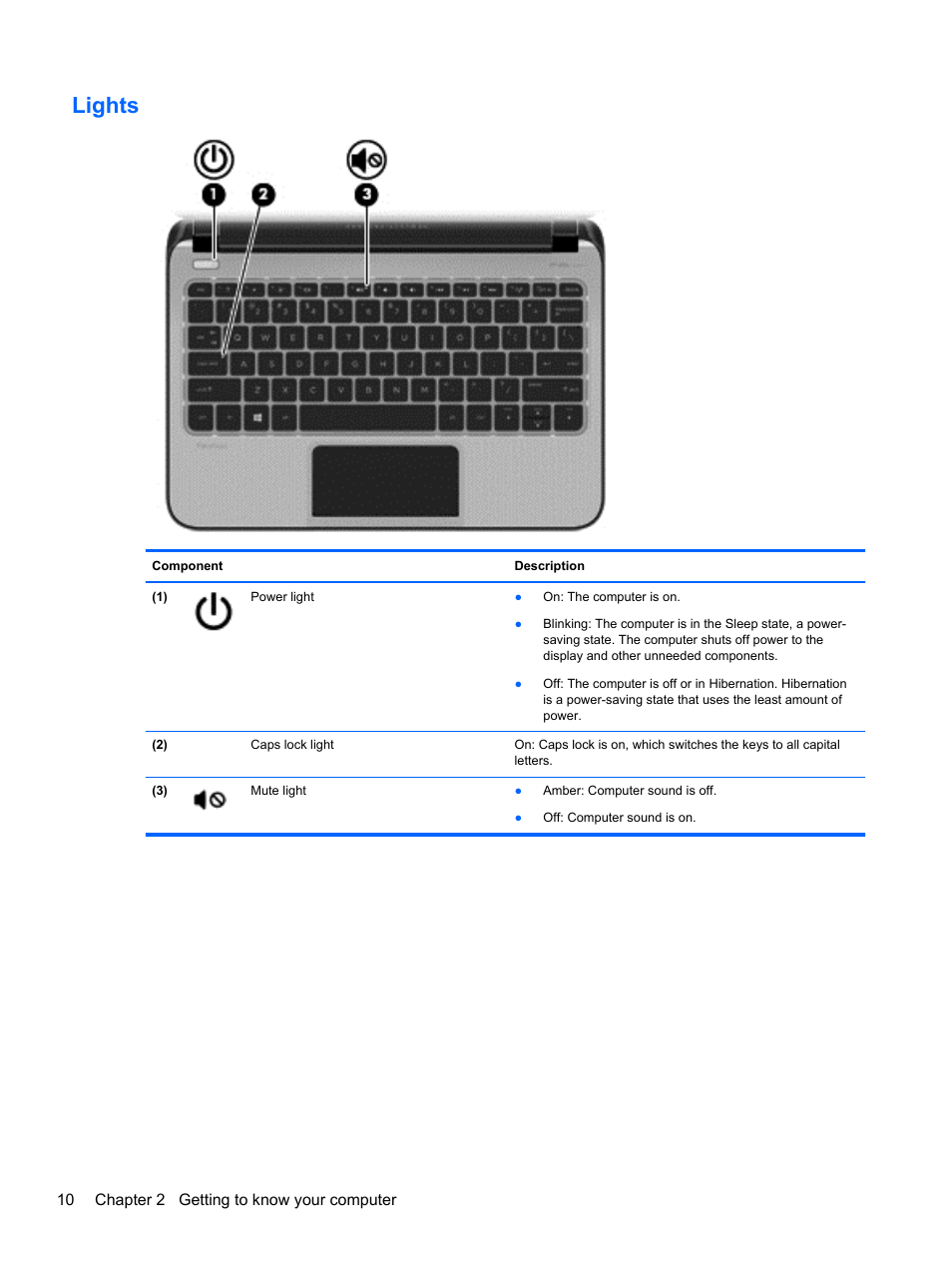 Lights | HP Pavilion 10 TouchSmart 10-e010nr Notebook PC User Manual | Page 18 / 72