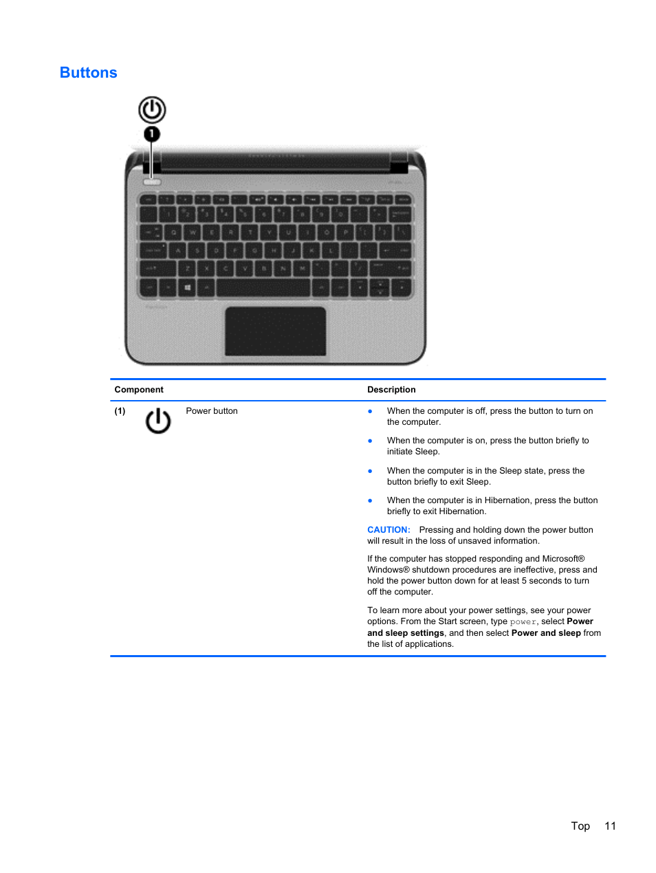 Buttons | HP Pavilion 10 TouchSmart 10-e010nr Notebook PC User Manual | Page 19 / 72