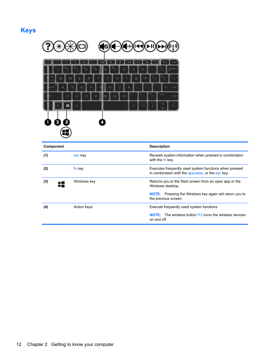 Keys, 12 chapter 2 getting to know your computer | HP Pavilion 10 TouchSmart 10-e010nr Notebook PC User Manual | Page 20 / 72