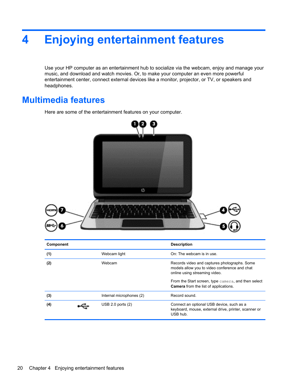 Enjoying entertainment features, Multimedia features, 4 enjoying entertainment features | 4enjoying entertainment features | HP Pavilion 10 TouchSmart 10-e010nr Notebook PC User Manual | Page 28 / 72