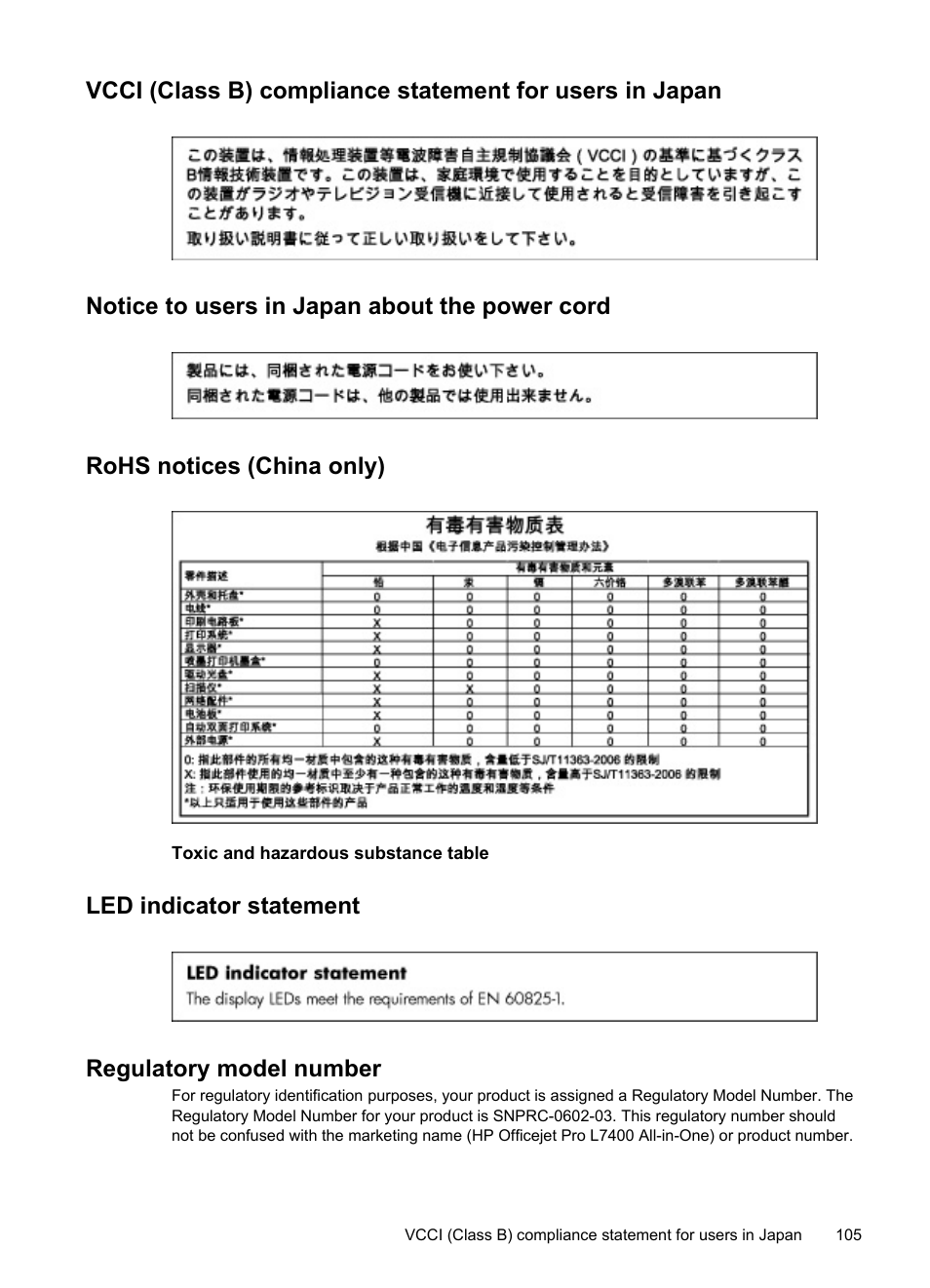 Notice to users in japan about the power cord, Rohs notices (china only), Led indicator statement | Regulatory model number | HP Officejet Pro L7480 All-in-One Printer User Manual | Page 109 / 120