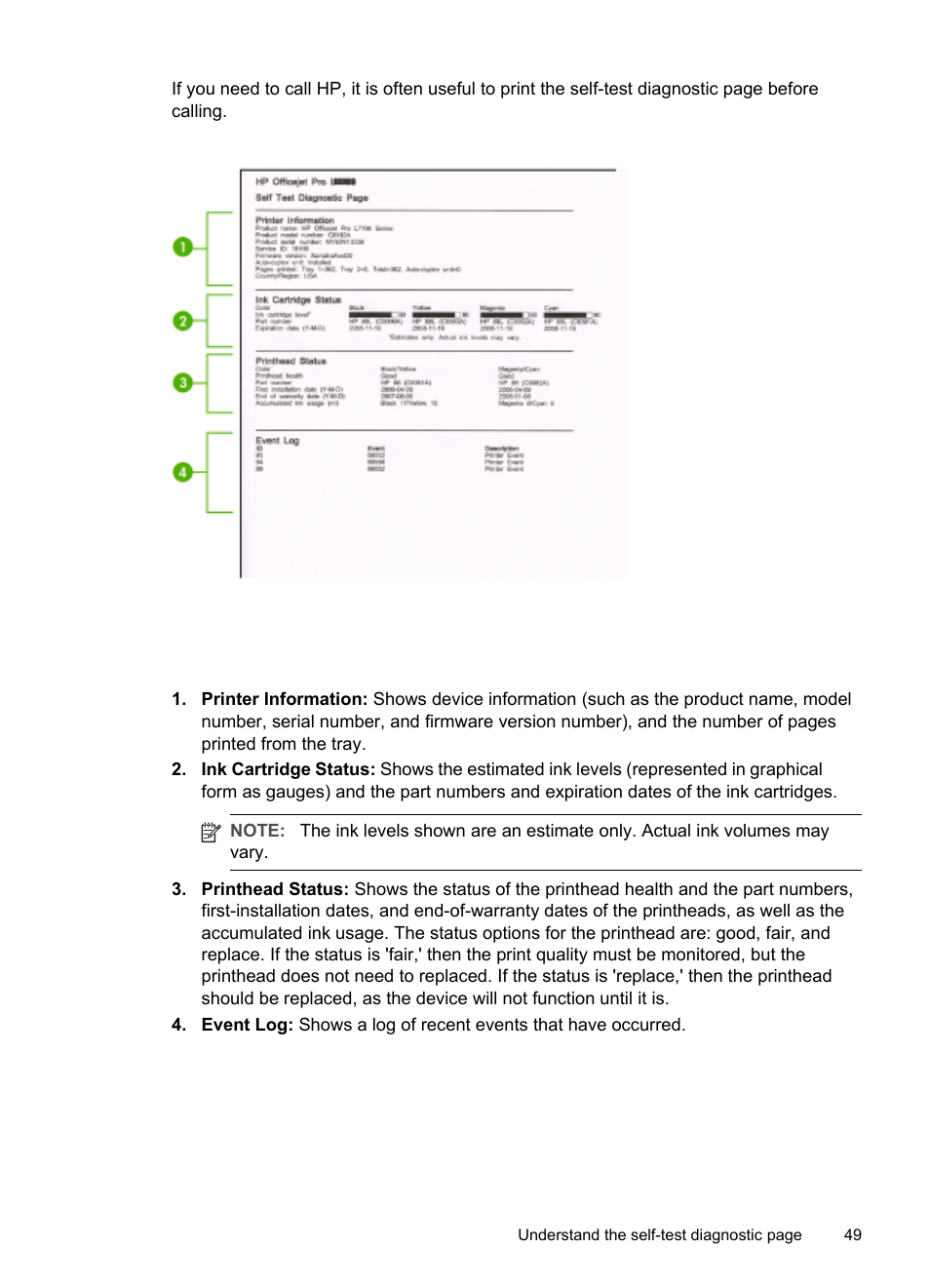 HP Officejet Pro L7480 All-in-One Printer User Manual | Page 53 / 120