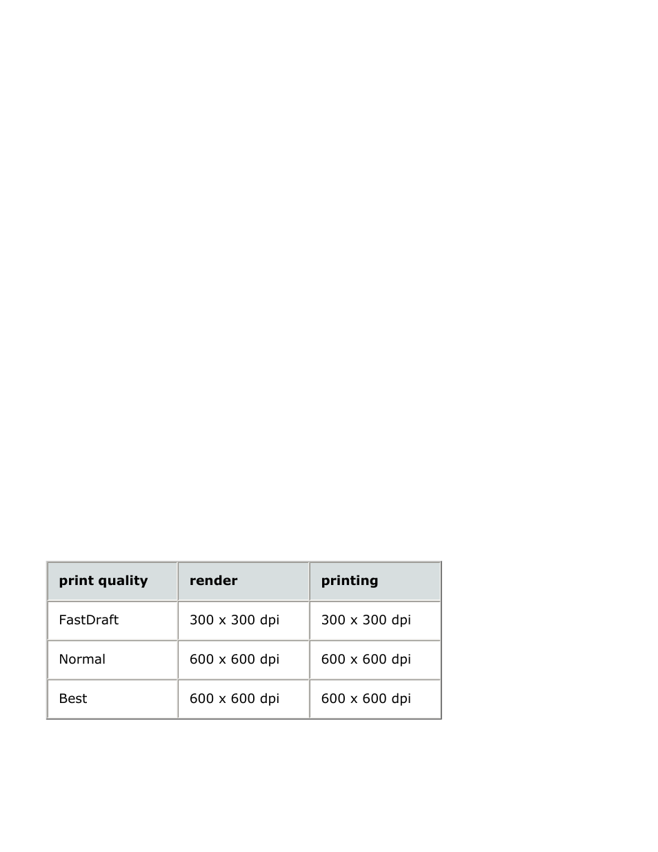 Printer specifications, Paper size specifications, Use only cards that meet the printer’s | HP Deskjet 3420 Color Inkjet Printer User Manual | Page 84 / 100