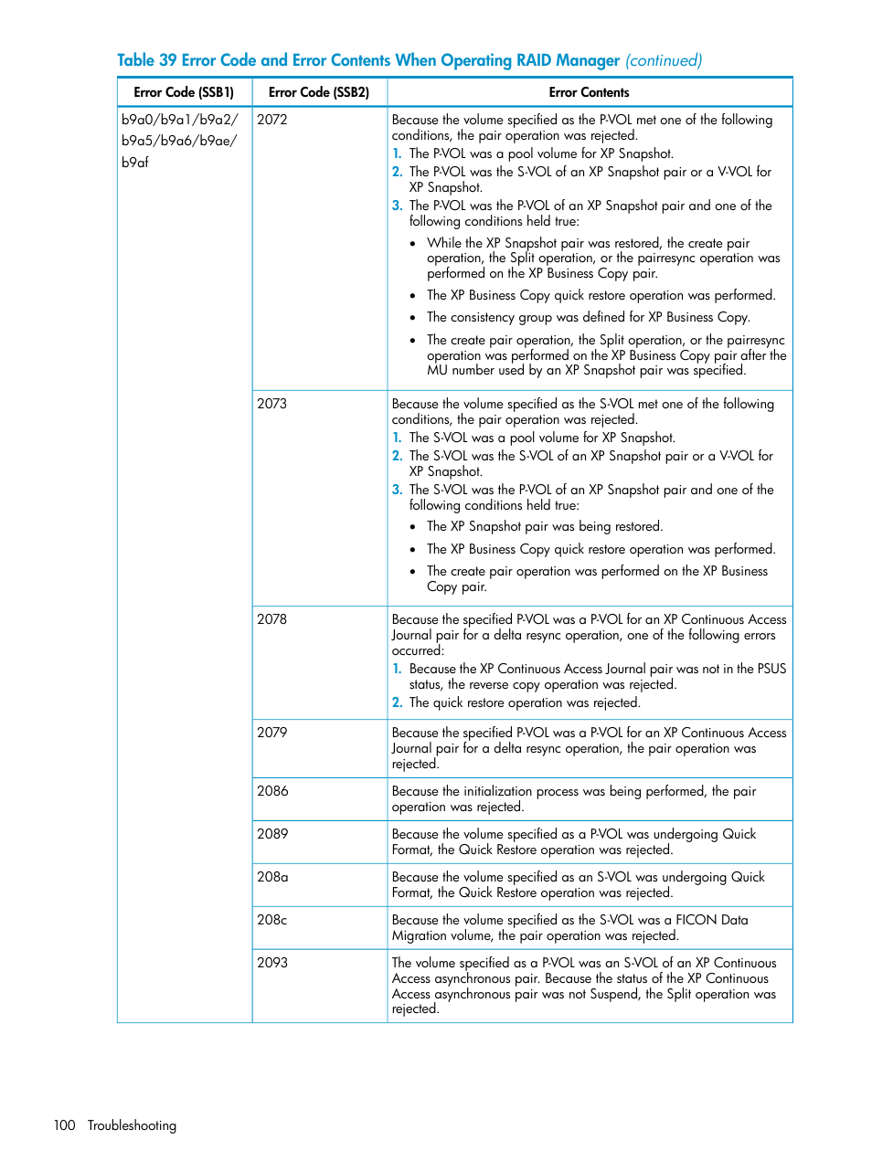 HP XP Business Copy Software User Manual | Page 100 / 113