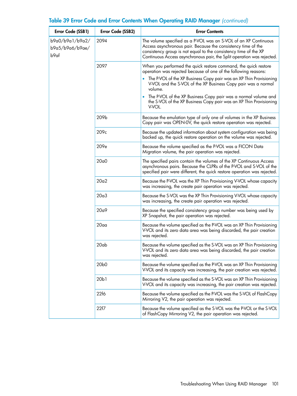 HP XP Business Copy Software User Manual | Page 101 / 113