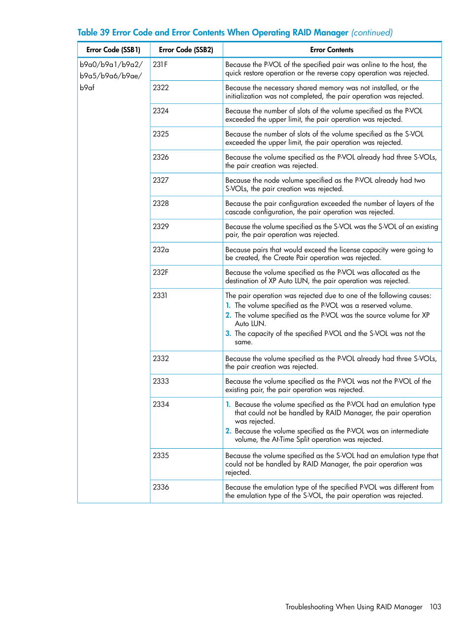 HP XP Business Copy Software User Manual | Page 103 / 113