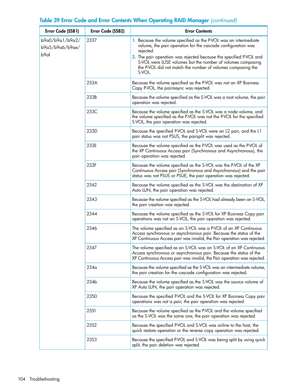 HP XP Business Copy Software User Manual | Page 104 / 113
