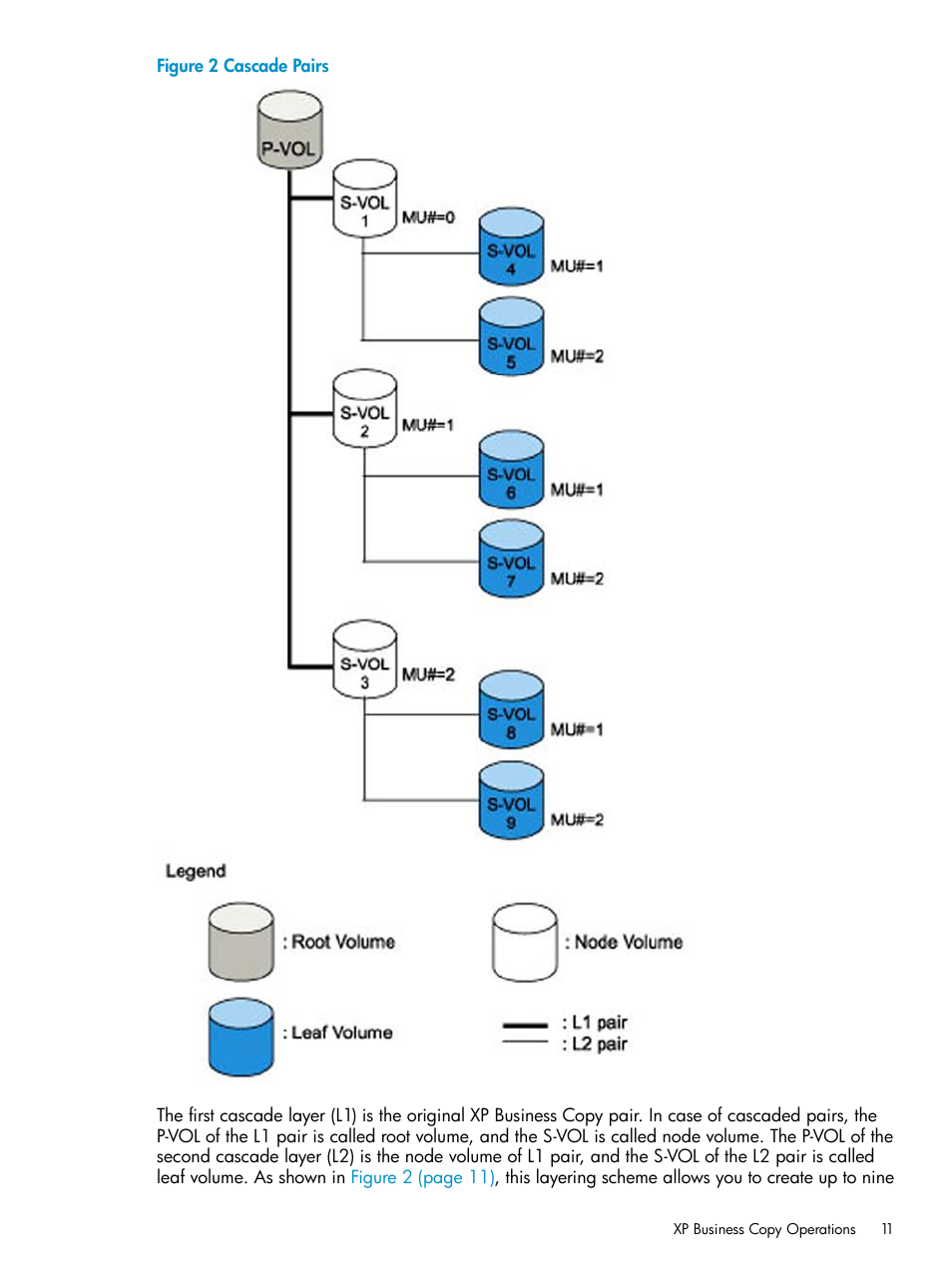 HP XP Business Copy Software User Manual | Page 11 / 113