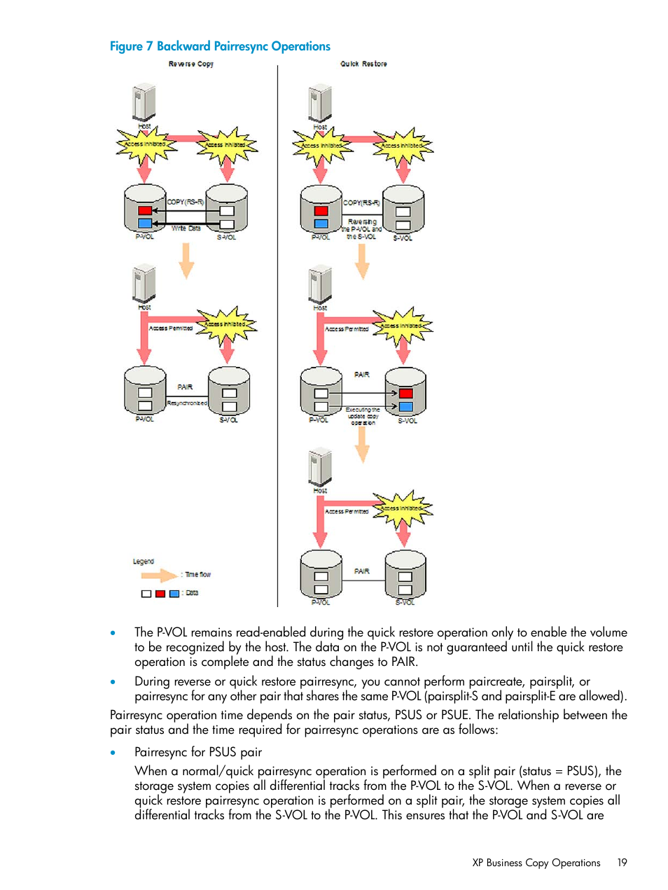 HP XP Business Copy Software User Manual | Page 19 / 113