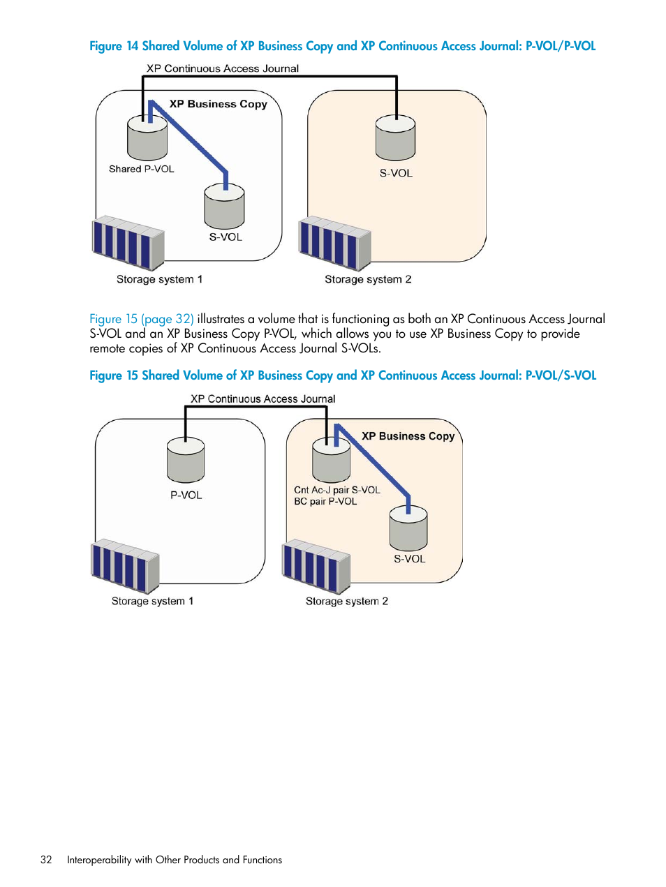 HP XP Business Copy Software User Manual | Page 32 / 113