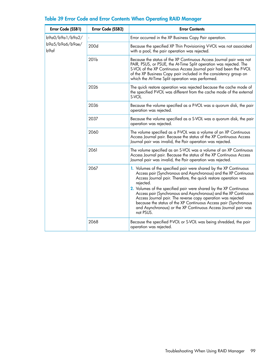 HP XP Business Copy Software User Manual | Page 99 / 113