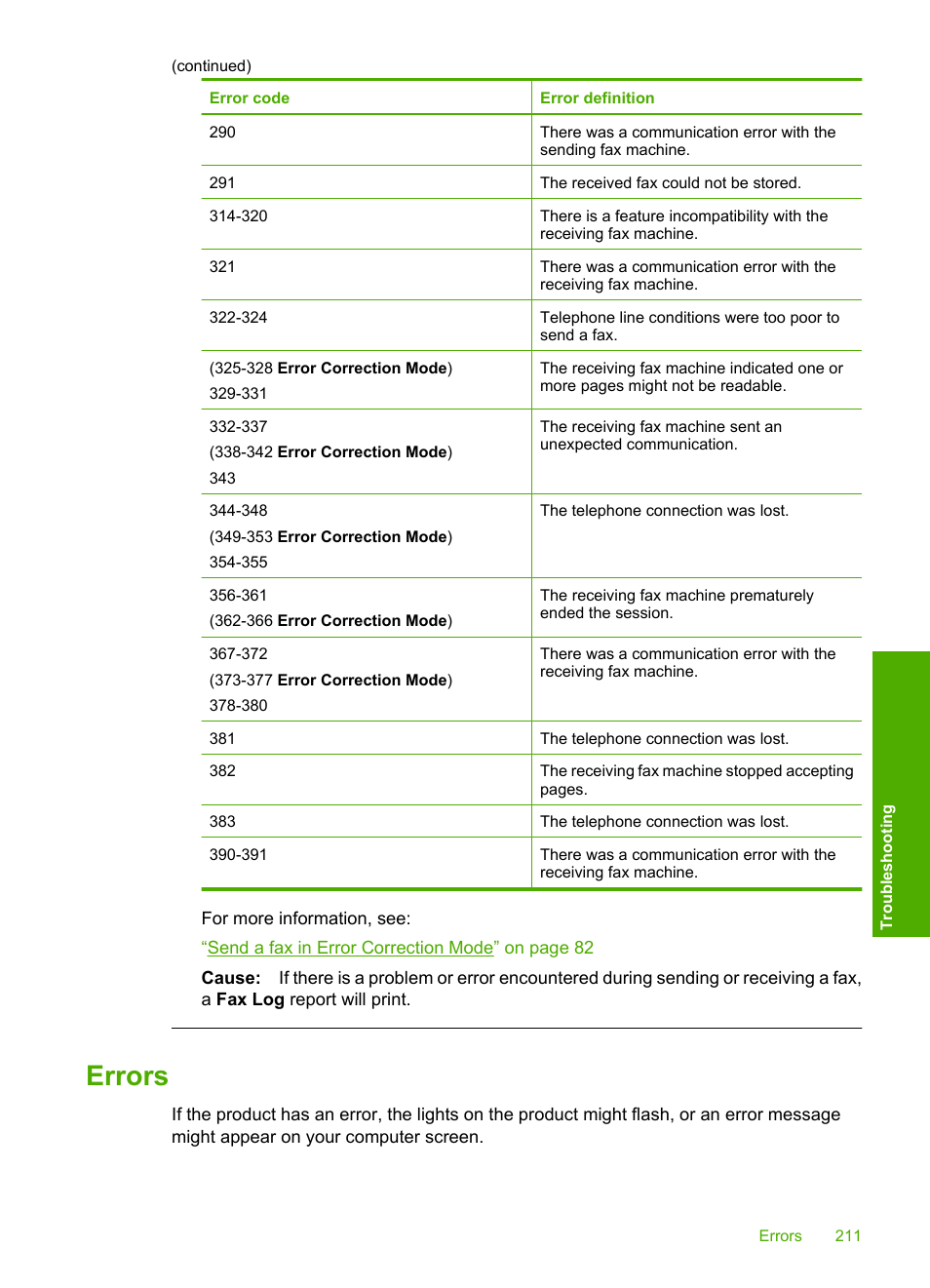 Errors | HP Photosmart C4344 All-in-One Printer User Manual | Page 214 / 317