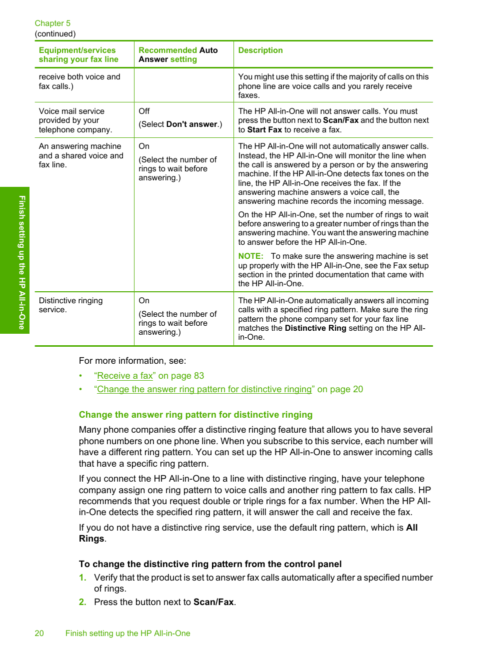 HP Photosmart C4344 All-in-One Printer User Manual | Page 23 / 317