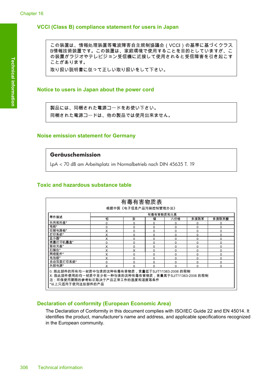 Notice to users in japan about the power cord, Noise emission statement for germany, Toxic and hazardous substance table | Declaration of conformity (european economic area) | HP Photosmart C4344 All-in-One Printer User Manual | Page 309 / 317