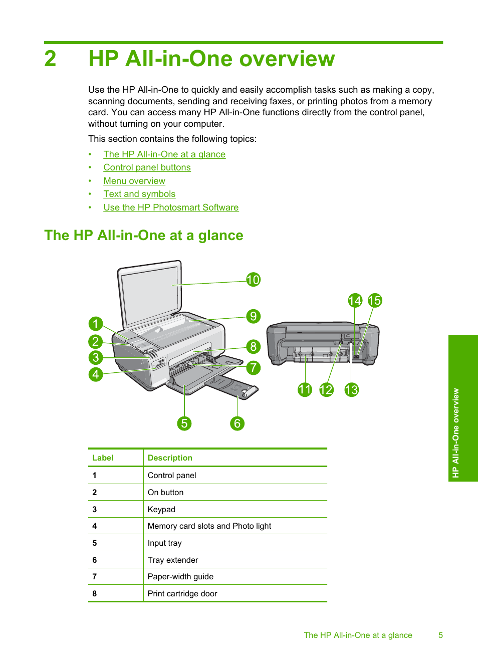 Hp all-in-one overview, The hp all-in-one at a glance, 2 hp all-in-one overview | 2hp all-in-one overview | HP Photosmart C4344 All-in-One Printer User Manual | Page 8 / 317