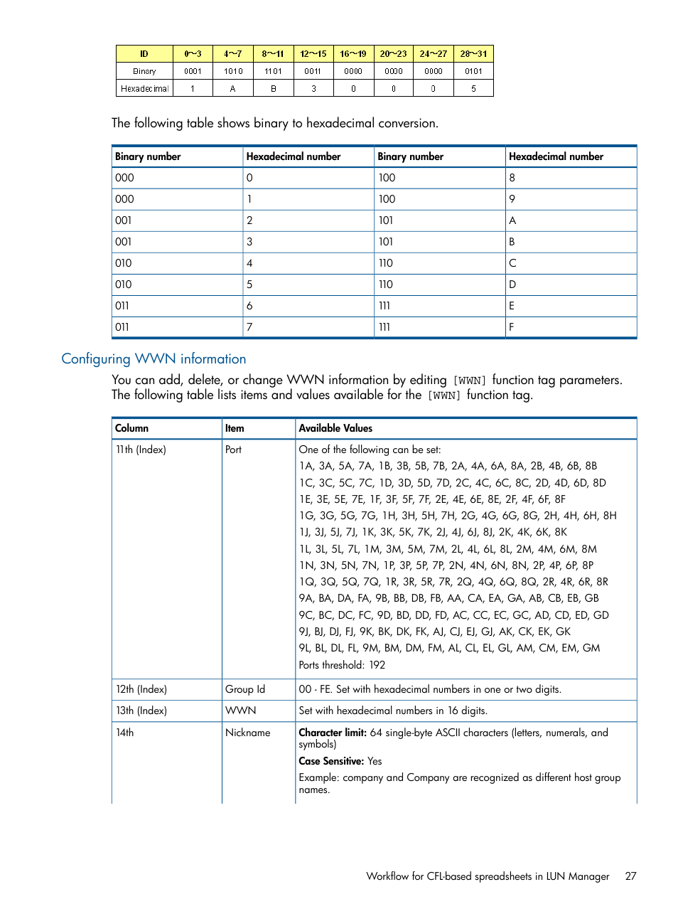 Configuring wwn information | HP XP P9500 Storage User Manual | Page 27 / 78