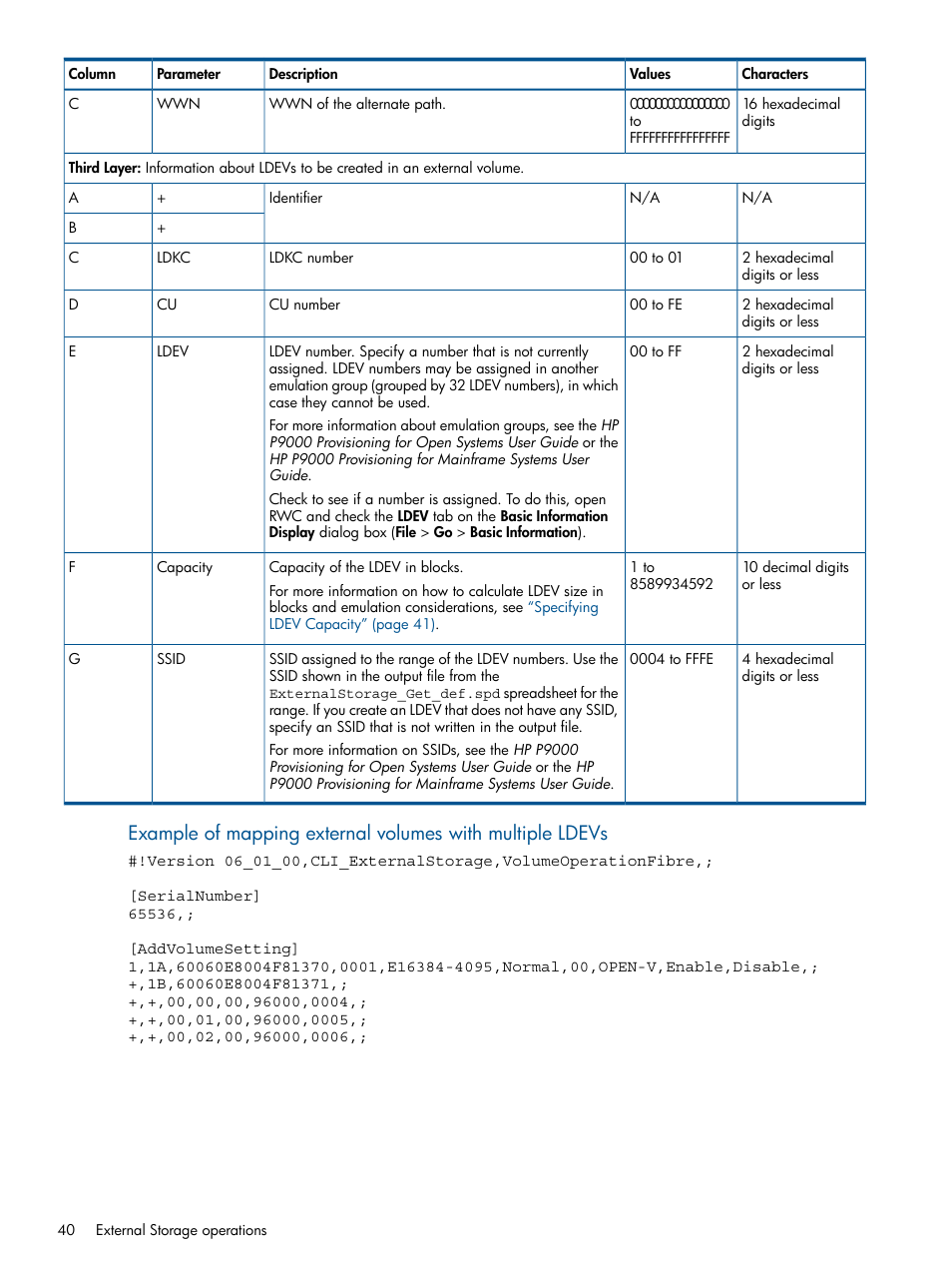 HP XP P9500 Storage User Manual | Page 40 / 78