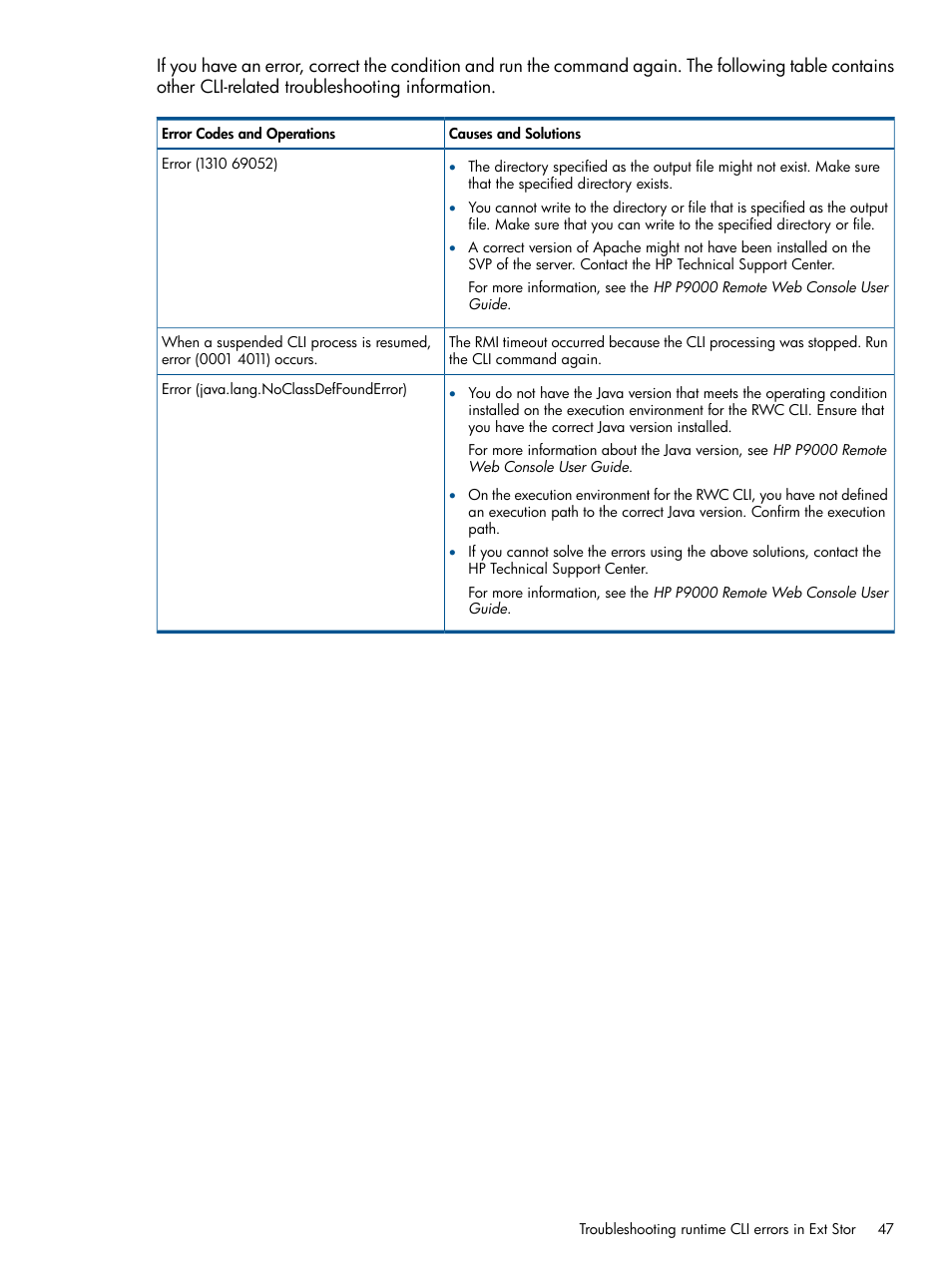 HP XP P9500 Storage User Manual | Page 47 / 78