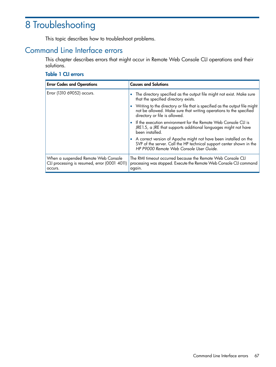 8 troubleshooting, Command line interface errors | HP XP P9500 Storage User Manual | Page 67 / 78