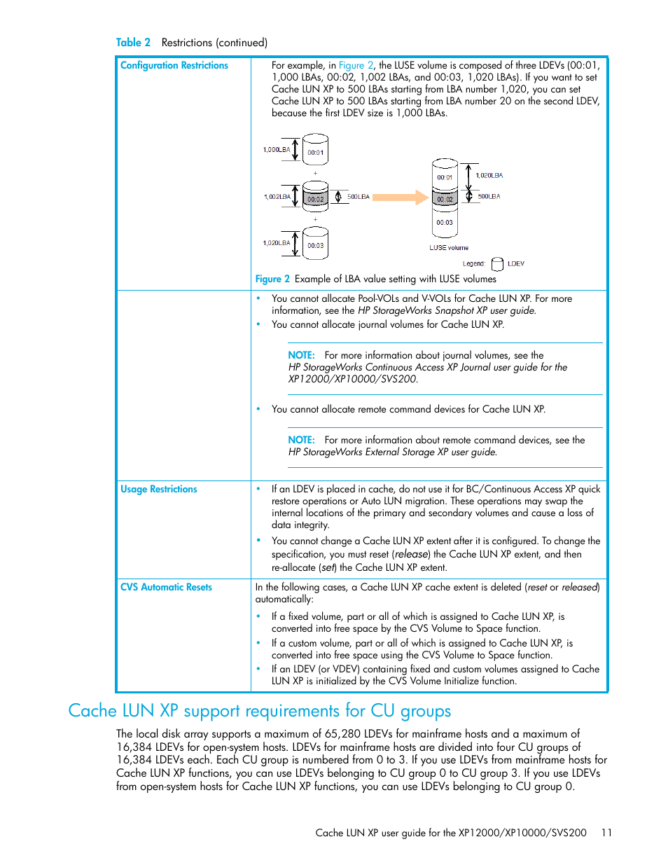 Cache lun xp support requirements for cu groups, Example of | HP XP Cache LUN Software User Manual | Page 11 / 28