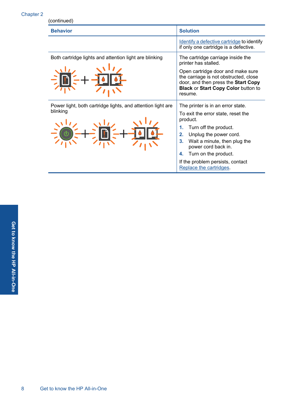HP Deskjet 2050 User Manual | Page 10 / 54