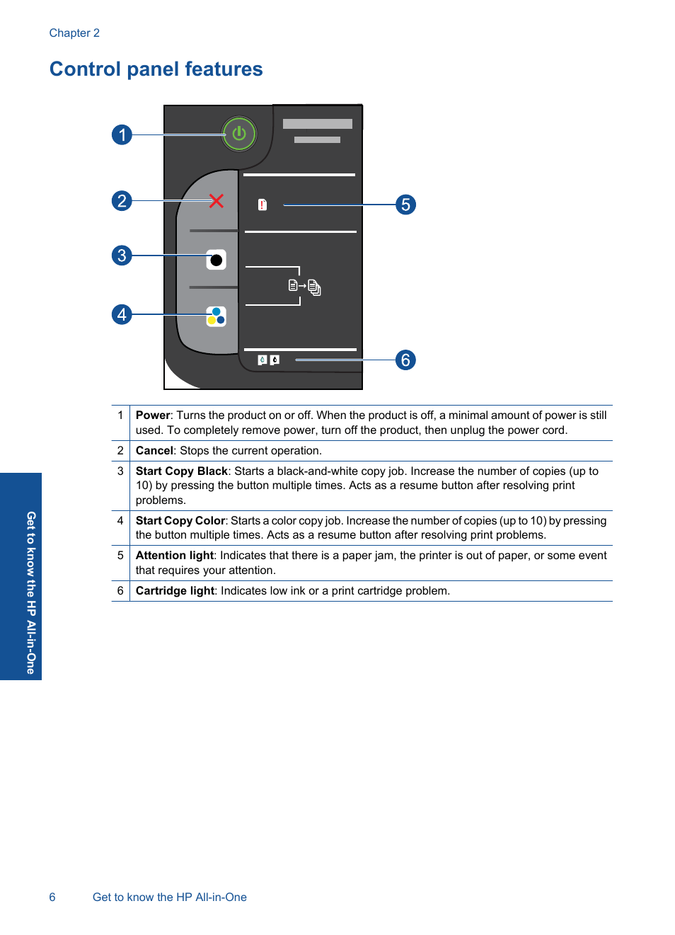 Control panel features | HP Deskjet 2050 User Manual | Page 8 / 54